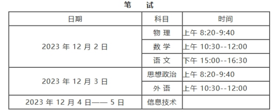 河南省2022級(jí)普通高中學(xué)生學(xué)業(yè)水平合格性考試注意事項(xiàng)