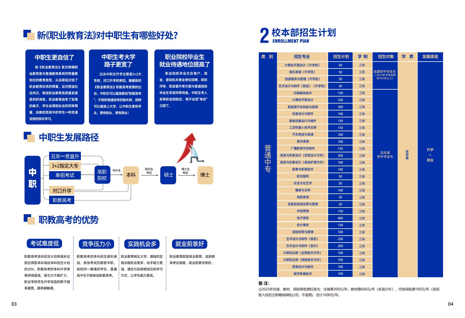 2023年河南省新聞出版學(xué)校招生計劃